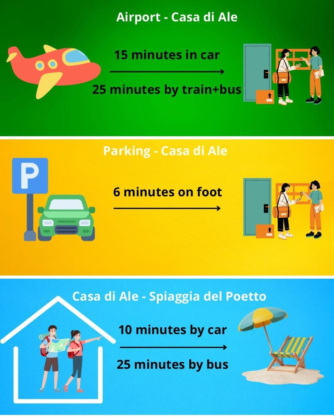 La Casa Di Ale Nel Centro Storico Di Cagliari